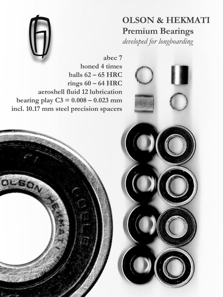 OH Premium Bearings